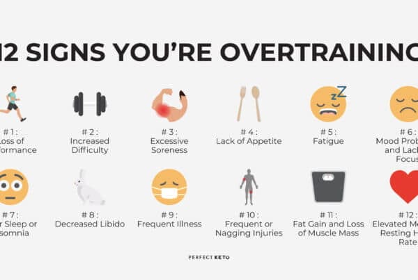 Signs You Are Over-Training & Adjustments Aimed For Recovery 3 Eat Right Train Right for Your Bodytype eBook is Not Working Either